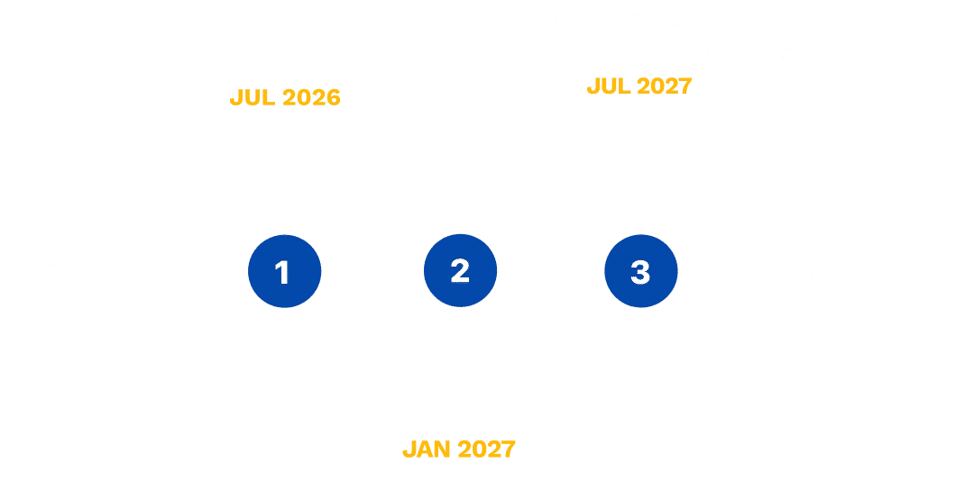 accounting/cpaGameplanDesk
