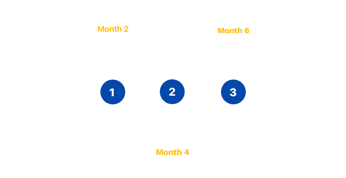 accounting/cpaGameplanDesk