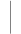 Industry Leaders